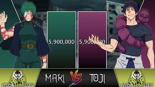 Maki Vs Toji Power Levels 2026 Jujutsu Kaisen
