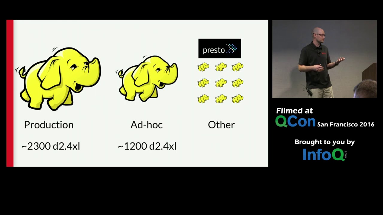 Petabytes Scale Analytics Infrastructure @Netflix - YouTube
