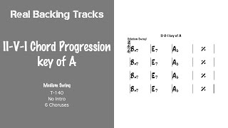 II-V-I Chord Progression - key of A - Real Jazz Backing Track - Play Along