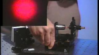 Optics: Single mode fiber | MIT Video Demonstrations in Lasers and Optics