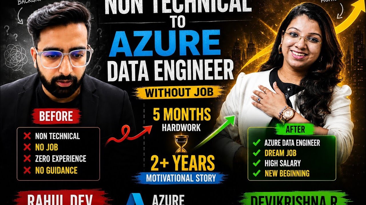 NON TECHNICAL AND JOBLESS TO AZURE DATA ENGINEER 2 + YEARS| RAHUL DEV ...