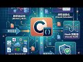 Claude Code 進階玩法 — GitHub Web 開發、Hook 知識庫、Remote Control 與常用 MCP