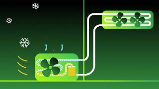 Apply for a FREE heat pump from the Energy Affordability Program