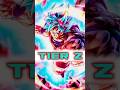 AINDA USÁVEL? - ULTRA GOKU BLUE KAIOKEN NA TIER Z - DB LEGENDS - #dragonball #dbzlegends #goku