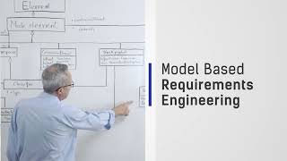 Ses Engineering Studio For Requirements