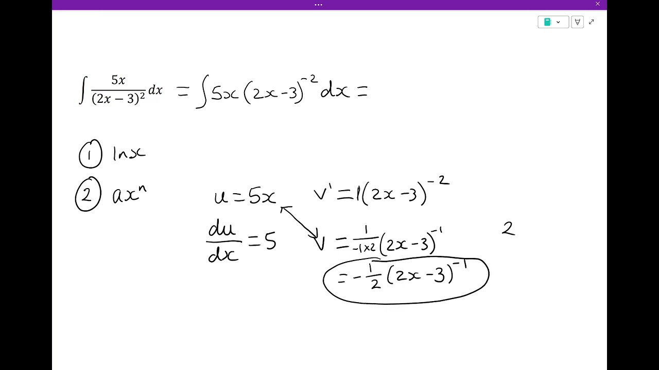 Everything you need to know about Integrating Fractions for A-Level Maths