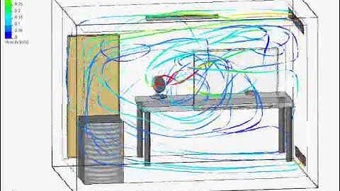 CFD Analysis of Room with Sensitive Equipment (HVAC)