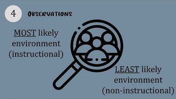 Mod 6 Presentation Video