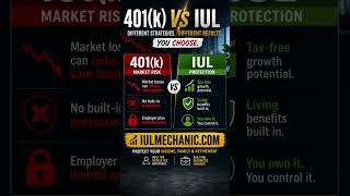 401(k) vs IUL — The Difference Changes Everything