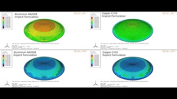 Implicit vs Explicit Formulation in Bulge Test