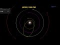 U nedjelju će blizu Zemlje projuriti ogroman asteroid s vlastitim mjesecom