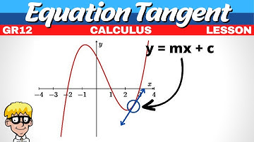 Equation of Tangent Calculus Grade 12