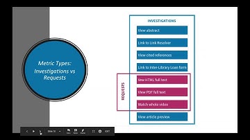 2018 05 08 18 02 COUNTER Release 5 Webinar for librarians