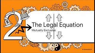 Chullin 26b: Symmetry in Talmudic Law