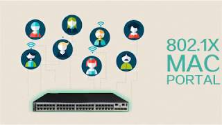 Huawei S5720HI Agile Switch Allows Services to Change On Demand