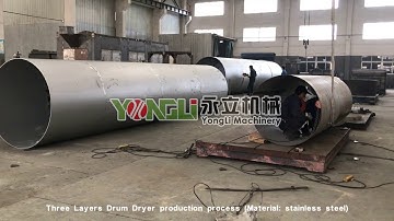 Three Layers Drum Dryer  Production Process(Material:stainless steel)