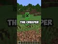 What Are Creepers?