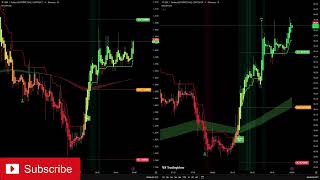 🔴 LIVE 24/7 XRP & SOL | 1-Minute Scalping Signals & Real-Time Trading