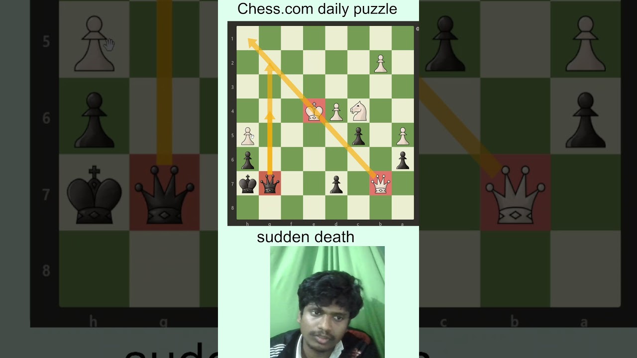 Learn chess trick that no one teaches 