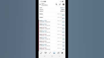 Fix Lot Size Auto Forex Trading Robot #forex #trading #robot