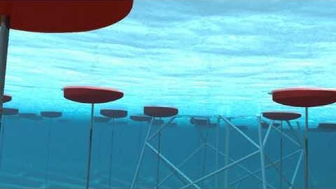 AquaGen SurgeDrive Wave Energy Animation Video