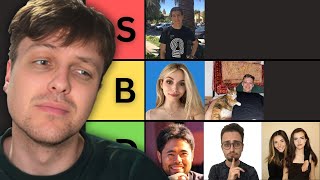 My Educational Chess YouTuber Tier List