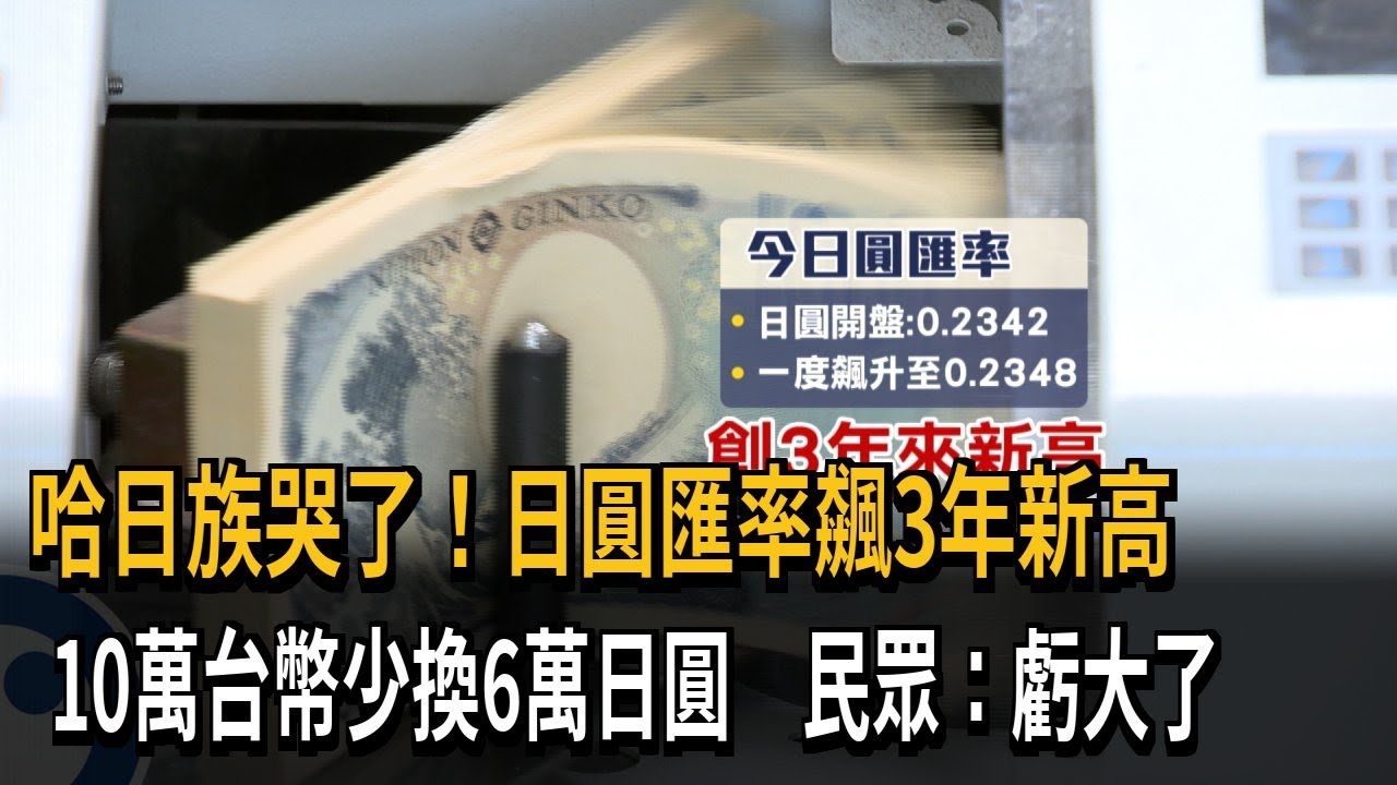 日圓匯率飆3年新高 較年初低點「10萬台幣少換6萬日圓」－民視新聞