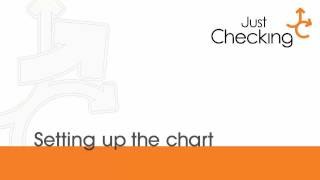 Just Checking -  Setting up the chart