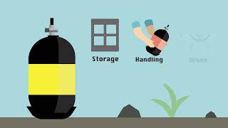 Hydrogen Tank Do's & Dont's