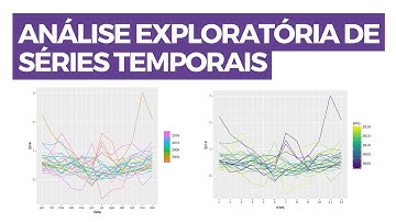 ANÁLISE EXPLORATÓRIA DE SÉRIES TEMPORAIS | R e Python