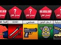 أقوى الأسلحة المدمرة التي صنعها الإنسان بالترتيب حسب إحتمال القتل
