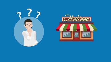 E-Learning video “Implementing processes”