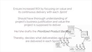 Scrum Developer C02M07 Iterative Development