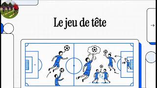 Heading the ball in football screenshot 2