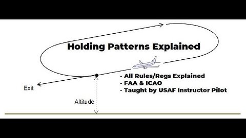 Holding Pattern Explained: FAA / ICAO Rules & Regulations | Toolkit Ep 6 pt. 1