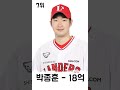 0647 ⚾프로야구 국내선수 연봉순위(1997-2023) | 김광현,김태균,이대호,최정,양현종,구자욱,채은성,추신수,김재환,박세웅,오승환,허경민,이정후