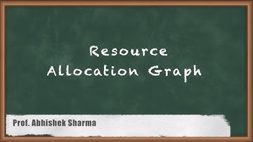Resource Allocation Graph Explained | GATE Operating System Concepts