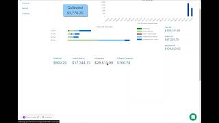 Payments Overview