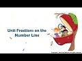 Understanding Unit Fractions on the Number Line
