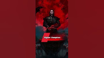 Rarest Monsters From The Witcher