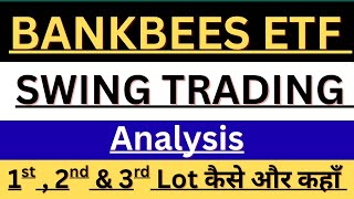 Bankbees ETF swing trading analysis !