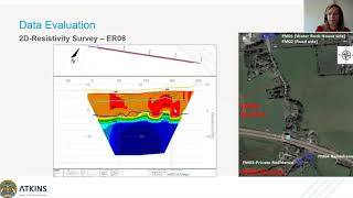 7. Development of a Hydrogeological Conceptual Model in East Cork - Deirdre Larkin (Atkins)