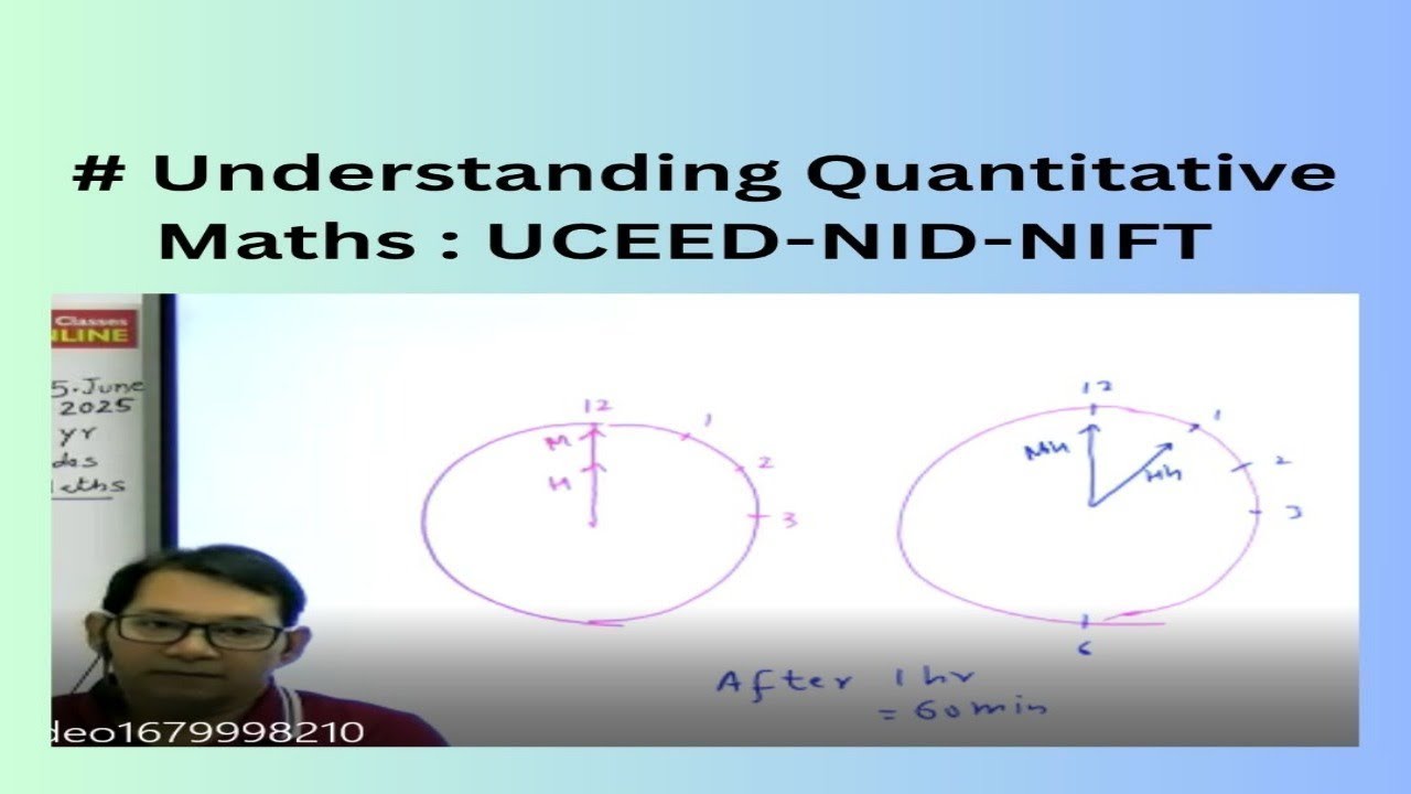 Quantitative Maths : UCEED-NID-NIFT A-36