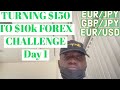 [Live]Trading forex (EUR/JPY,GBP/JPY,EUR/USD)  #forex #usdjpy