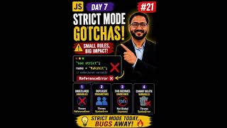 JavaScript Strict Mode in 60 Seconds