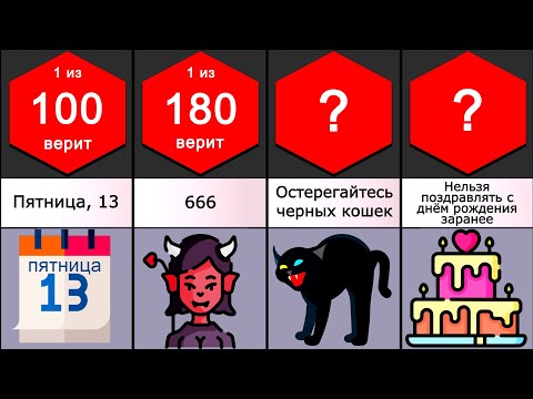 Сравнение: Суеверия