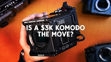 Red Komodo in 2025 - Tiny Camera, Fantastic Image Sometimes