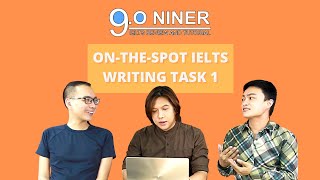 On-the-Spot IELTS Writing Task 1 Sample (Band 9)