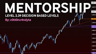 Day Trading Mentorship: LEVEL 2.39 DECISION BASED LEVELS