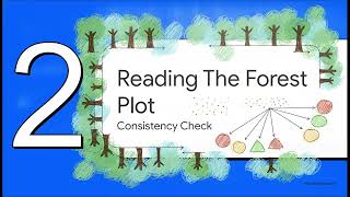 07 Interpreting and Reporting Survival Results